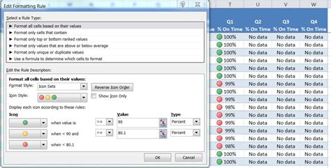 Image result for Conditional Formating and Formula Icon