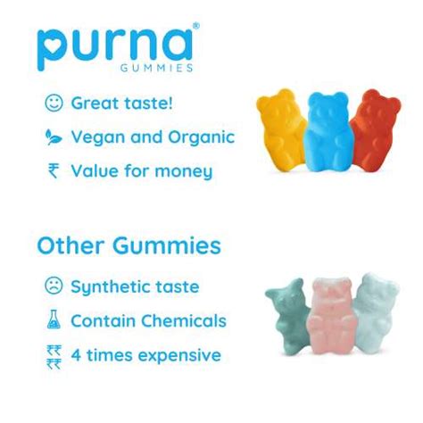Buy Purna Gummies 5000mcg Biotin Gummies - Blueberry - 30 Gummies ...