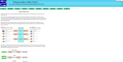 Image result for Virtual Audio Cable Tutorial