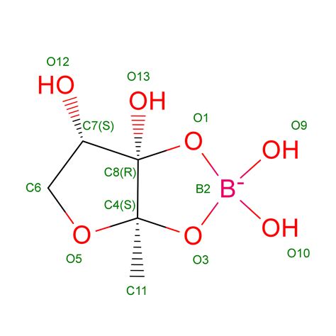 B2 Lewis Structure