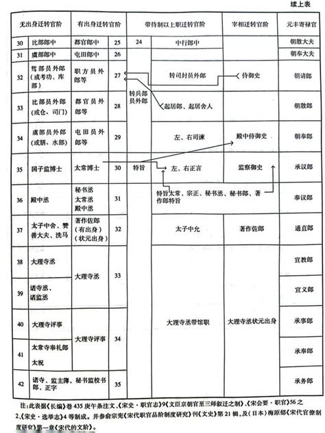 南宋-刘松年《十八学士图》卷及其它作品 - 金玉米 | 专注热门资讯视频