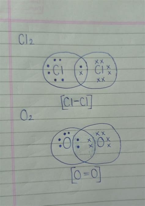 draw the electron dot structure of Cl2 and O2 - Brainly.in