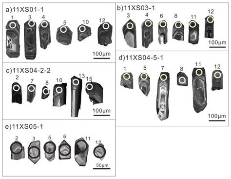 Petrogenesis of the Jurassic Guiping Complex in the Southwestern South ...