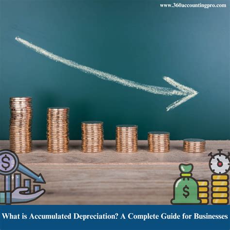 Accumulated Depreciation Explained | 360 Accounting Pro Inc.