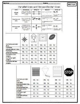 4th Grade Common Core Math by Room 401 | TPT