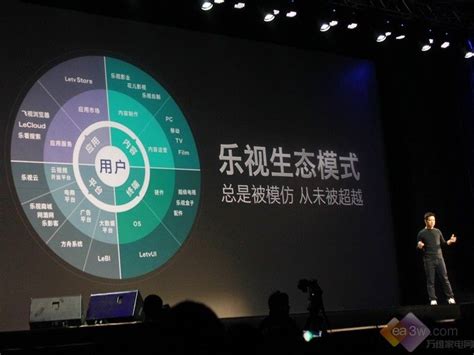 乐视新品发布会推出Mini Led量子点电视和多款智能生态产品_中国半导体照明网