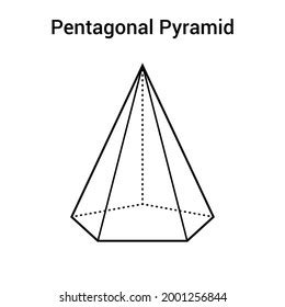 Image result for Pentagonal Pyramid Geometry
