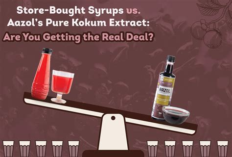Store-Bought Syrups vs. Aazol's Pure Kokum Extract: Are You Getting th ...