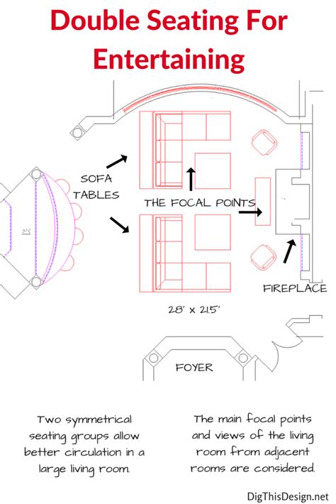 Plan Drawing 的图像结果