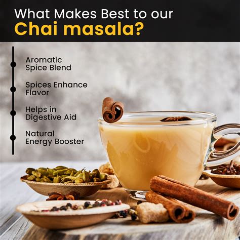 How to Choose Best Spices Online: Complete Buying Guide (2026) – Phoran