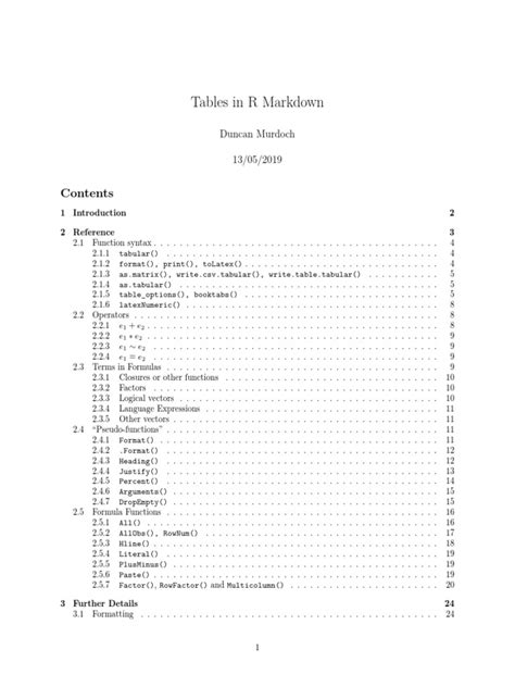 Image result for Table Function R