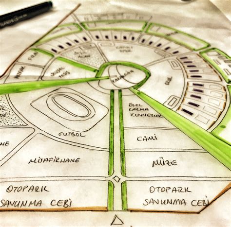 Master Plan 的图像结果