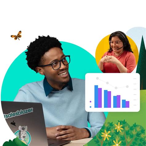 Price Elasticity of Demand: How to Calculate & Types | Salesforce