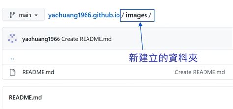 Uploading Data in GitHub 的图像结果