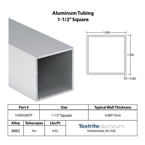 1-1/2" x 1-1/2" OD x .060" Wall Square Aluminum Tube – Testrite Aluminum