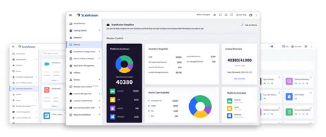 Device Management Software 的图像结果