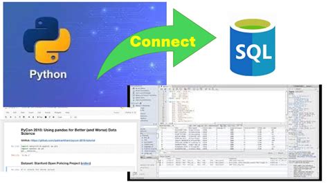 Image result for Linux/Apache MySQL-python
