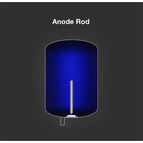AO Smith Elegance Prime Storage Water Heater 15 Litres – Better Home