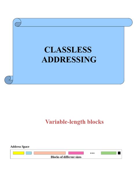 Image result for Classless IP Addressing