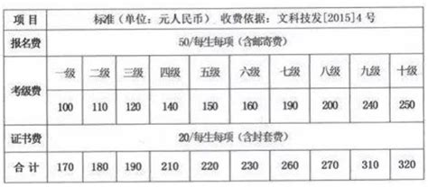 江西省青少年科技创新活动服务平台