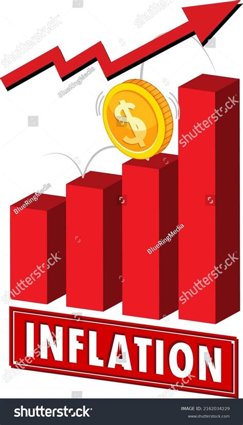 Inflation Poster-Making Drawing 的图像结果