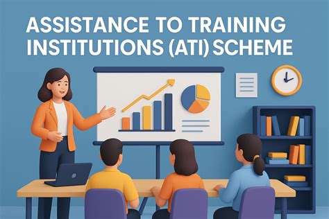 Assistance to Training Institutions (ATI) Scheme 2025 – MSME ...