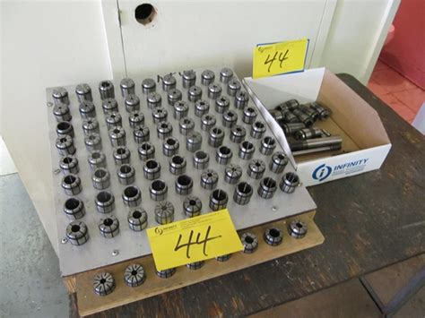 Image result for Different Collets