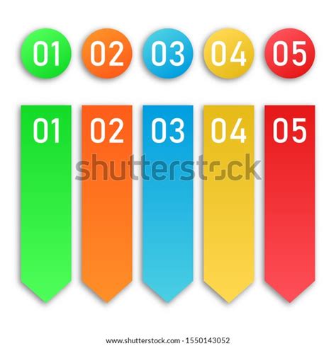 Process Vector Multiple Steps 的图像结果