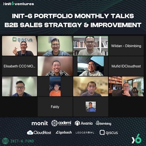 Image result for Init 6 Command Linux