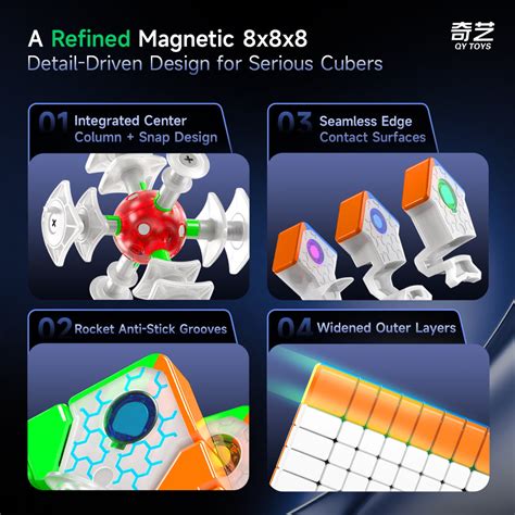 Buy QiYi 8M 8x8 Cube (Magnetic, Ball-Core) Speed Cube Online | Cubelelo