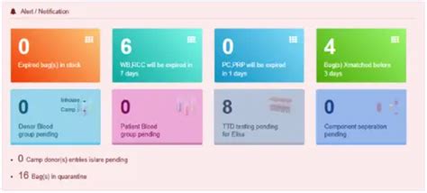 #1 Blood Bank Software in India 2026 | bPlus Management System