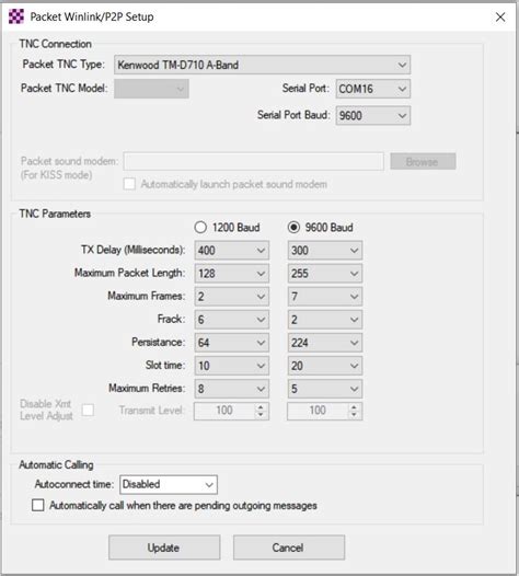Image result for Using Pat Winlink