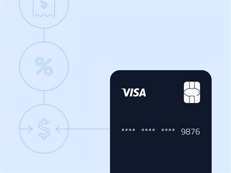 Key Differences Between Surcharges, Cash Discounts, and Convenience ...