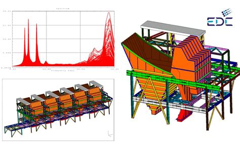 Image result for Linear Dynamic Simulation