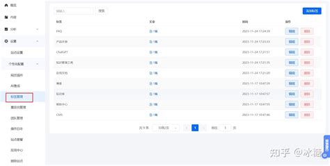 Ai 检索知识库 的图像结果