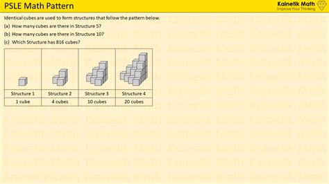 Image result for PSLE Math Pattern