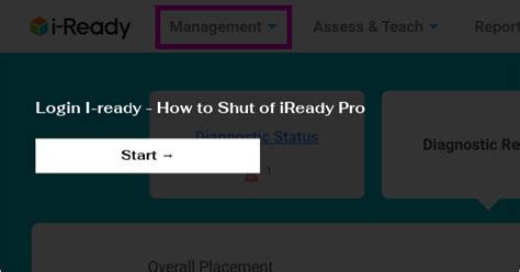 Image result for Iready Pro Hack Lessons