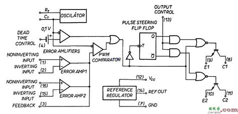 TL494 Datasheet - PWM Control Circuit Controller - TI