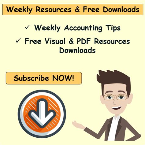 Statement of Comprehensive Income Format 的图像结果