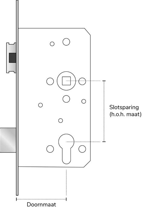 AMBIL SEKARANG