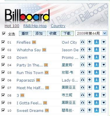 2020音乐排行榜前十名_音乐软件排行榜2020 音乐软件排行榜前十名_中国排行网