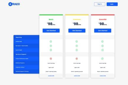 Admin Dashboard UI Kit - Design Template Place