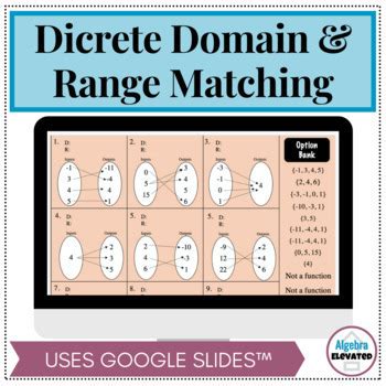 Image result for Find Range Discrete Math