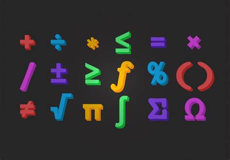 Image result for HTML Math Symbols