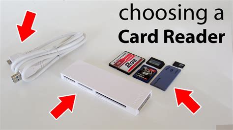 Image result for How to Use a Card Reader