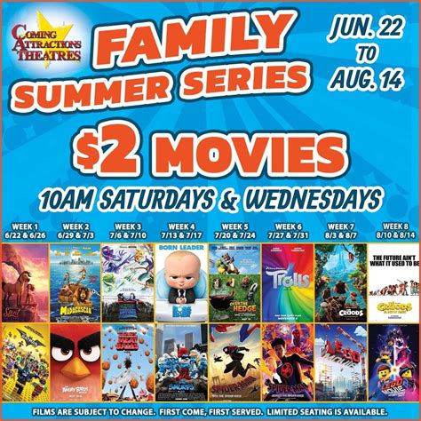 $2 Summer Kids Movies in the Rogue Valley