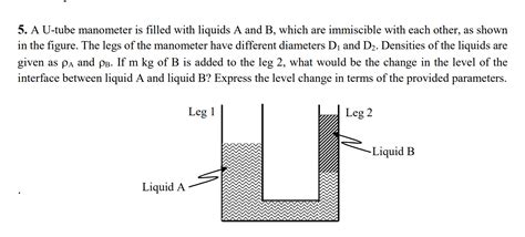 Image result for Manometer Examples