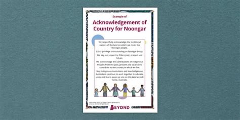 Acknowledgement of Country Editable Display Poster - Beyond