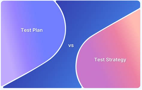 Test Plan Test Strategy 的图像结果