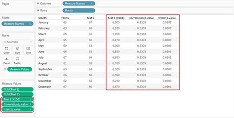 Image result for RSL in Tableau Entitlement Table Example
